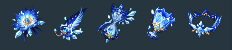 How to check Genshin Impact 5.6 ▍Escoffier Builds & Team Comps! ID
