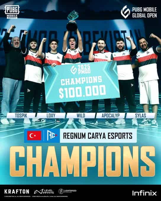 How to check Regnum Carya Esports' Championship Victory at the 2025 PUBG MOBILE Global Open ID