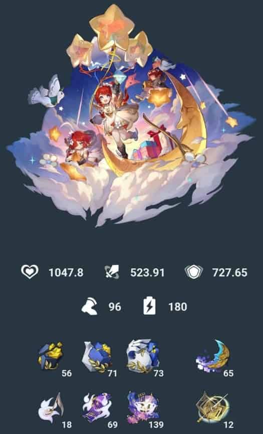 How to check Honkai: Star Rail Tribbie Guide - Materials, Kit and Eidolons ID