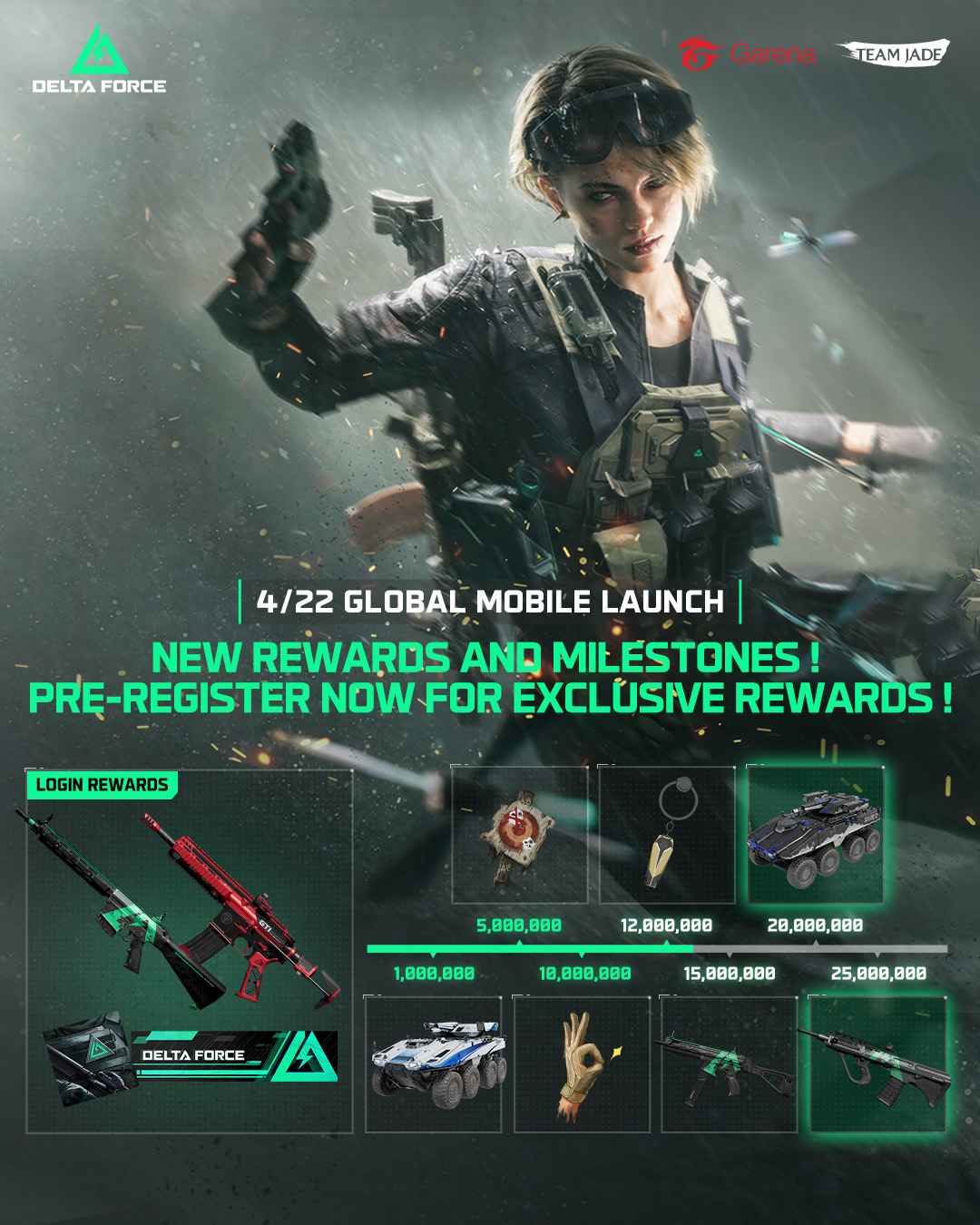 How to check Garena Delta Force | Mobile Version Will Launch 22 Apr 2025 ID