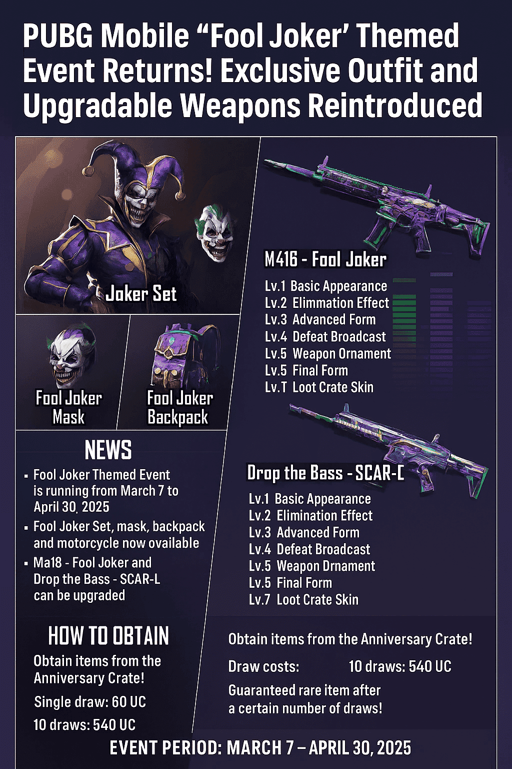 How to check PUBG Mobile Fool Set & Drop the Bass Scar Returns - Skin Guide & Draw Tips ID