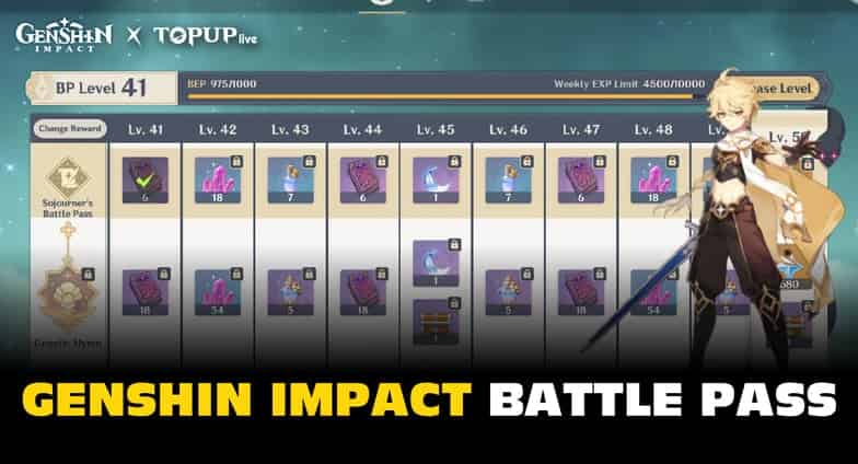 How to check Genshin Impact Battle Pass: Everything You Need to Know ID