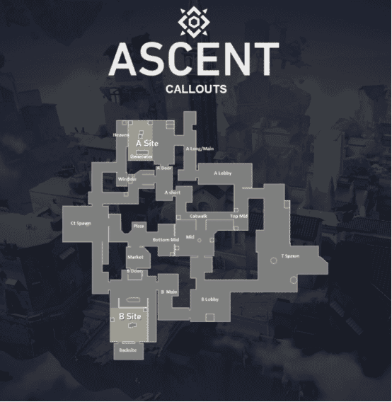 How to check Valorant Ascent Full Guide: Mid Control Tactics, Agent Picks & Pro Plays ID