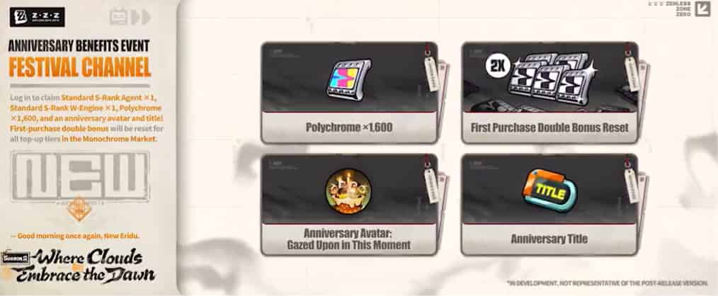How to check Zenless Zone Zero 2.0 Explosive Update: All annivesary rewards revealed ID