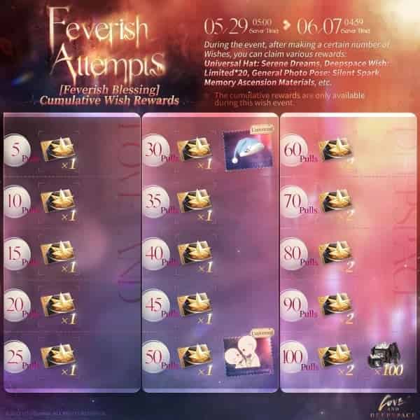 How to check Love and Deepspace | The New 5-Star Memory Limited Wish Pool [Xavier: Feverish Attempts] is Coming Soon! ID