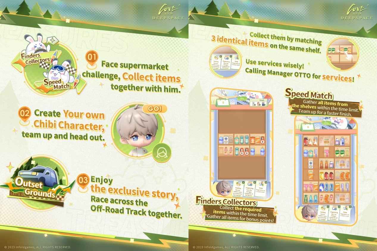 How to check Love and Deepspace | The New 5-Star Memory Limited Wish Pool [Xavier: Feverish Attempts] is Coming Soon! ID