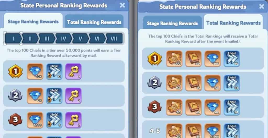 How to check Mithril in Whiteout Survival: How to Get It and What It's Used For ID
