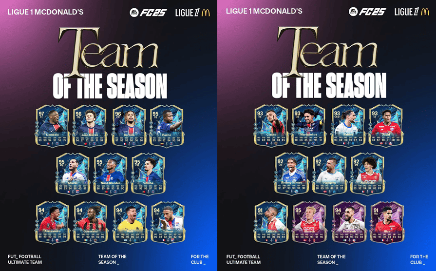 How to check EA FC 25 TOTS revealed – official best xi for premier league & top leagues ID