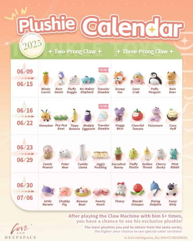 How to check Love and Deepspace | [No-Return Night] Caleb's birthday event is here! ID