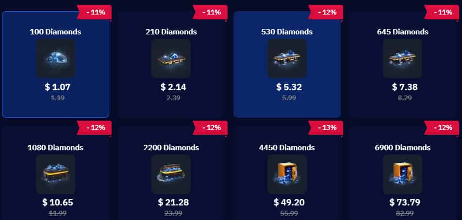 Comment vérifier l'identifiant de Diamants de feu gratuit: votre guide de recharge ultime