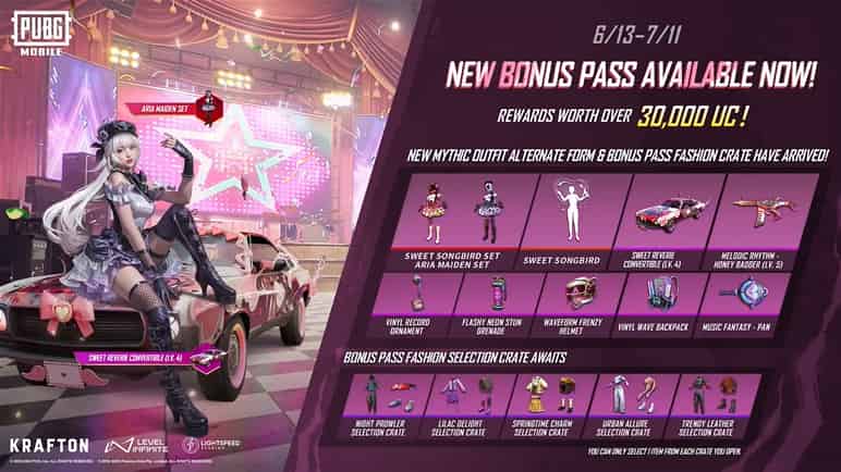 How to check PUBG MOBILE Bonus Pass Now Live – Sweet Songbird Set, Upgradable Honey Badger & More! ID