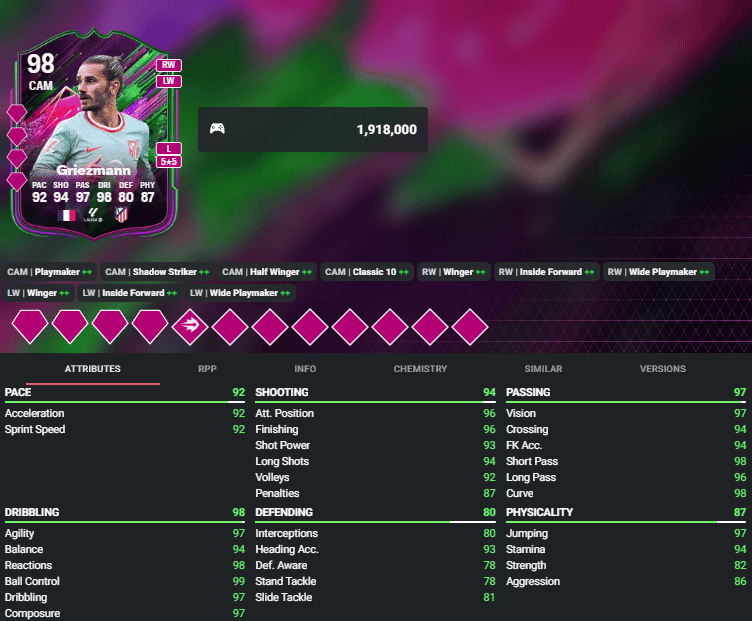 How to check FC 25 Mutation Event Card Review: Griezmann, Lukaku, Olise & More ID