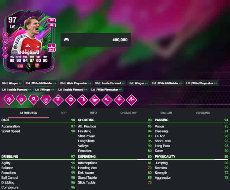 How to check FC 25 Mutation Event Card Review: Griezmann, Lukaku, Olise & More ID