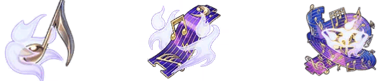 How to check ‌Honkai: Star Rail |Cerydra Materials Guide ID
