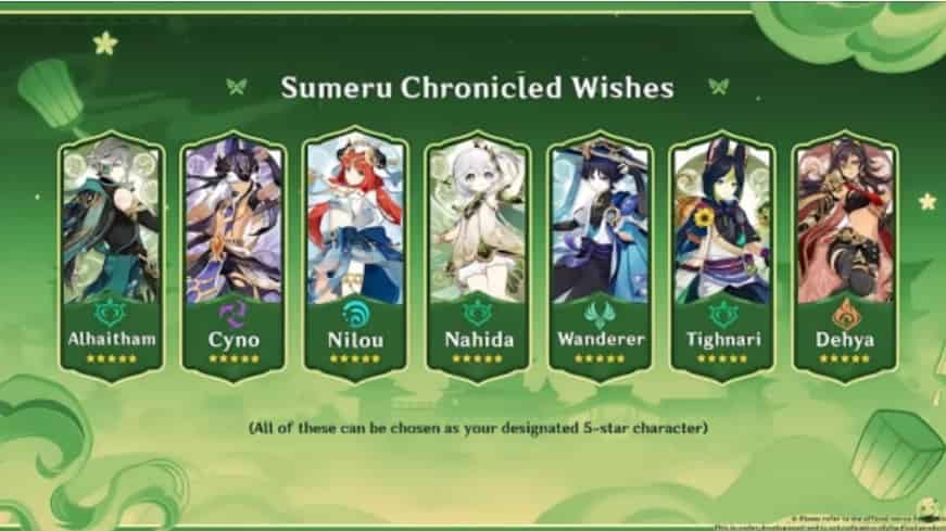 How to check Genshin Impact 5.8 Banner Leaks & 6.X Banners Leaks|New Outfits & Map ID