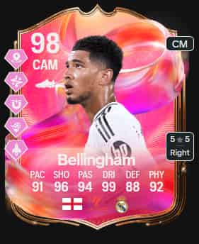 How to check FC 25 Pink Card Season Pass Is Here｜99 Van Dijk & Ginola Headline Rewards ID