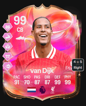 How to check FC 25 Pink Card Season Pass Is Here｜99 Van Dijk & Ginola Headline Rewards ID