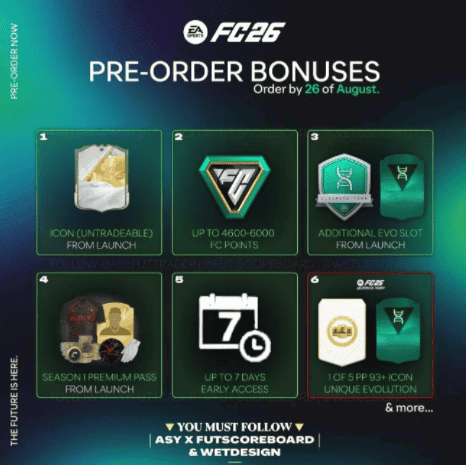 如何檢查《FC 26》預購獎勵公開！終極版搶先體驗、Switch 2 首度支援｜EA SPORTS FC 26 最新消息ID