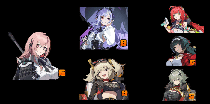 如何檢查絕區零2.1最強陣容TOP5，超絕補強上線！？ID