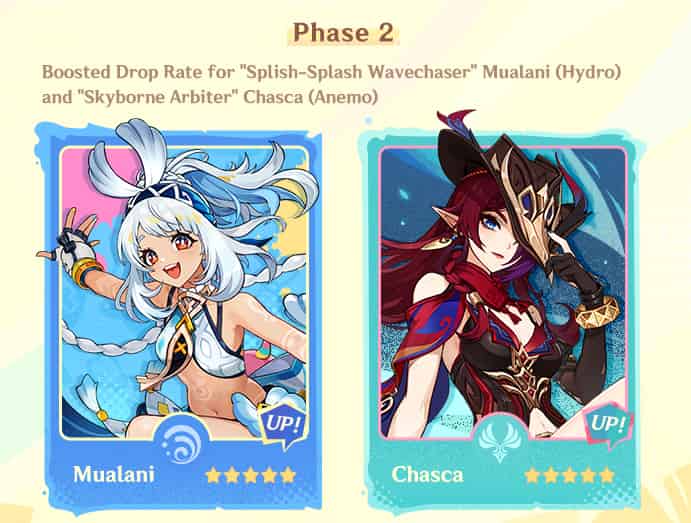 How to check Genshin Impact 5.8 Codes & Livestream Summery ID