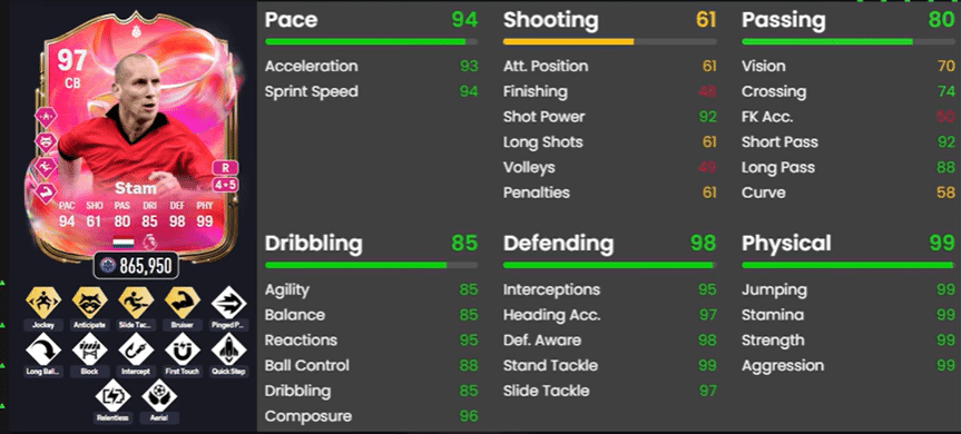 如何检查EA FC 25 斯塔姆97评分FUT英雄SBC!赖斯、内托&戴维斯&85×10组合包!ID