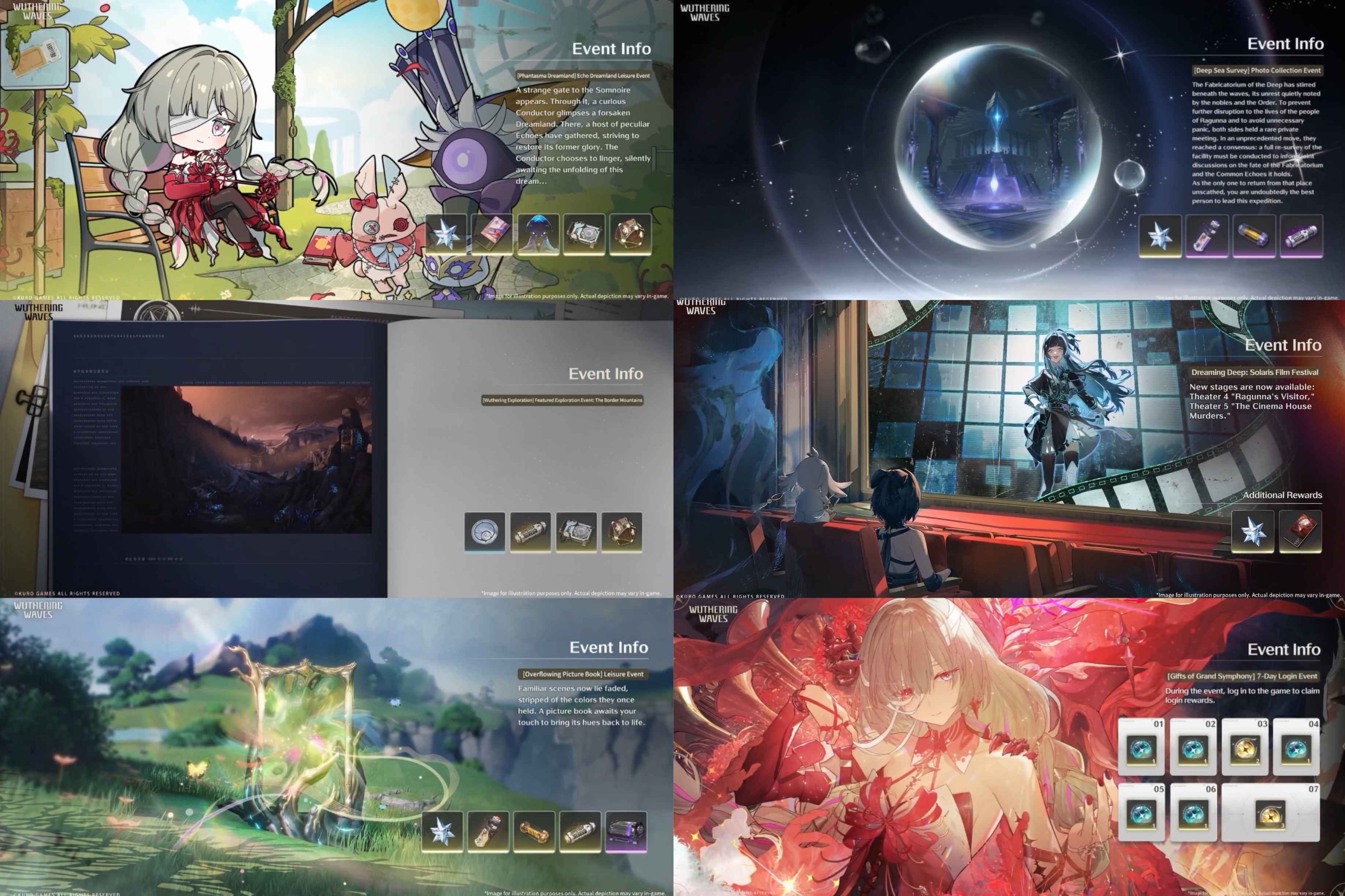 How to check Wuthering Waves 2.5 Livestream Summary ID