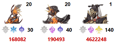 How to check Honkai: Star Rail Version 3.4 Pure Fiction Three Art Structure Guide ID