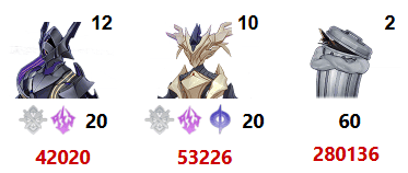 如何檢查崩壞:星穹鐵道3.4版本虛構敘事攻略ID