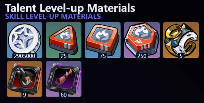 How to check ZZZ 2.2 | Orphie Guide:Skills & Build Tips ID