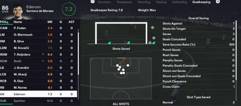 如何检查EA FC 26 最新消息-官方游戏深入探讨ID