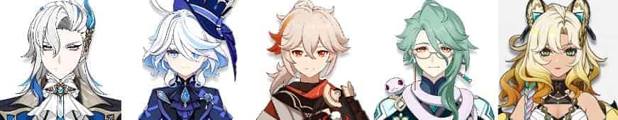 How to check Genshin Impact Best Tier List | Till Version 5.7 ID