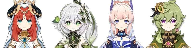How to check Genshin Impact Best Tier List | Till Version 5.7 ID