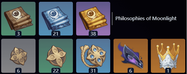 How to check Genshin 6.0 Lauma Best Build : Weapons, Artifacts, Materials & Team Comps ID