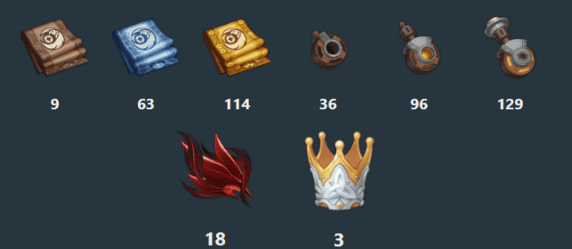 How to check Genshin 6.0 Aino Ultimate Build : Weapons, Artifacts, Skills, Constellations，Materials & Team Comps ID