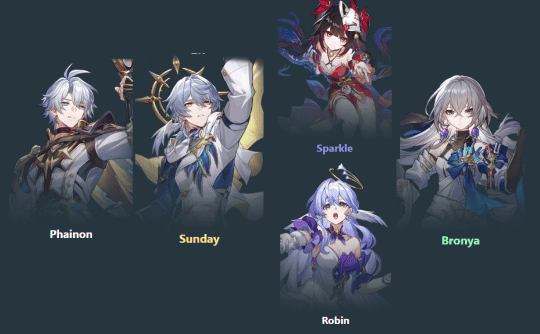 How to check Honkai: Star Rail Version 3.4 Memory of Chaos Stage 12 Guide August 2025 ID