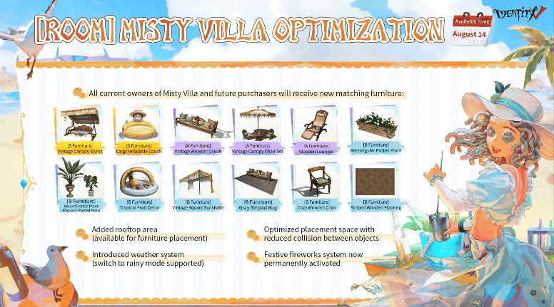 如何檢查第五人格 2025 夏日活動 将于8 月 14 日開啟 !!ID