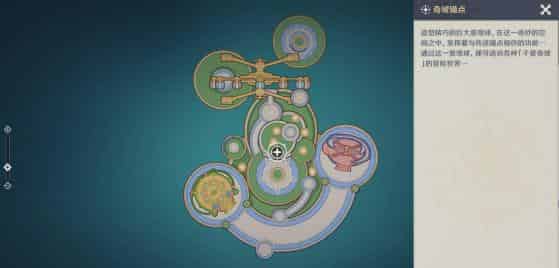 Hoe u de ID van Genshin Impact UGC -modus Nieuwste lekken -