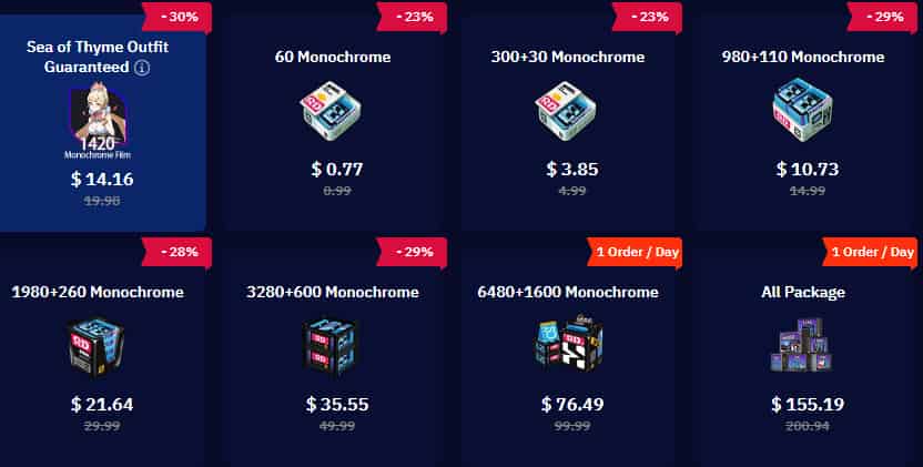 How to check 4 Best Sites to Buy ZZZ Monochromes in 2025 ID