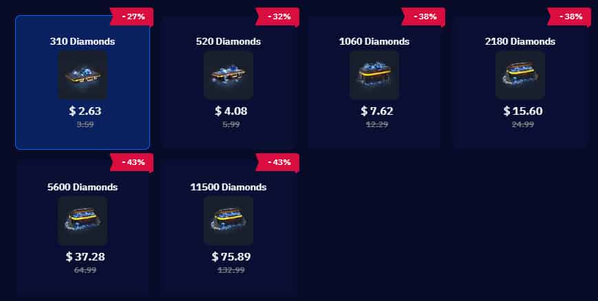 How to check Free Fire Diamonds: Your Ultimate Top-Up Guide ID