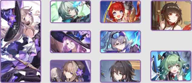 How to check Honkai Star Rail 3.5: Top 5 Abyss Teams Revealed! ID