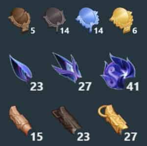 How to check Genshin 5.8 Chasca Build: Materials, Weapons, Artifact and Teams ID