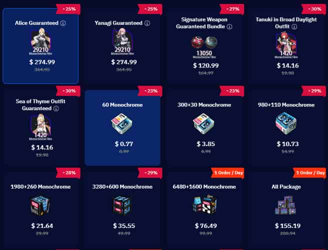 How to check Zenless Zone Zero Spending Guide: Shops, Monochromes, Skins and More ID