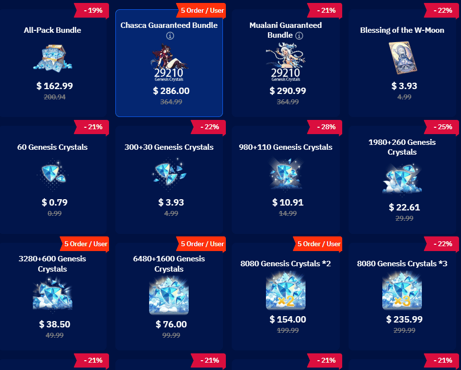 How to check Is Chasca Still Worth Pulling In Genshin 5.8 ID