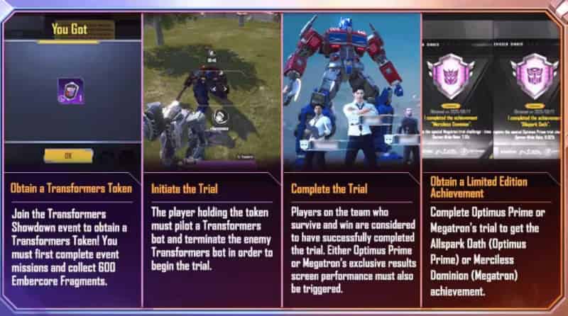 How to check PUBG MOBILE TRANSFORMERS Trial Is Here! ID