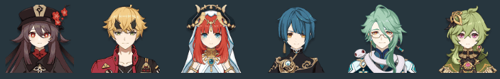 How to check Genshin Impact 5.8 Imaginarium Theater Guide ID