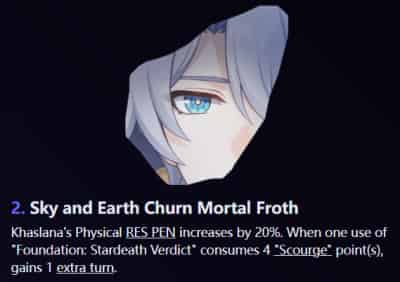 How to check Light Cones and Eidolons Value Tier List in Honkai: Star Rail ID