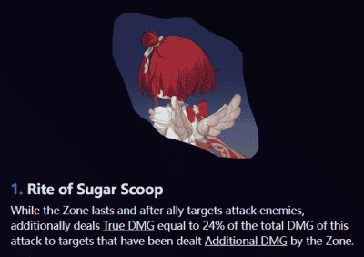 How to check Light Cones and Eidolons Value Tier List in Honkai: Star Rail ID