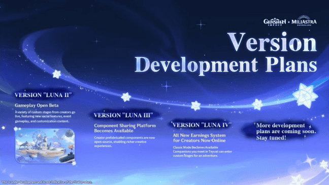How to check Genshin Impact 6.0（Luna Ⅰ）Livestream Redeem Code, Content & Rewards ID