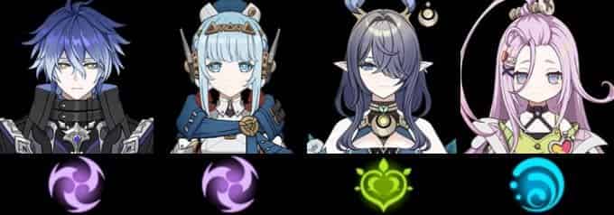 How to check Genshin Impact 6.0 “Luna I”: New Artifacts & Moonsign Mechanics Explained ID