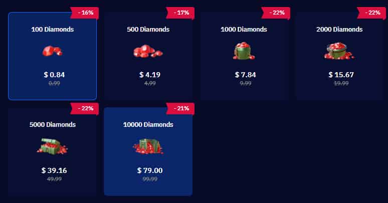 How to check How to Get Diamonds in Last War: Free, Paid, and Best Uses ID